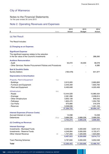 Annual Report 2014-15