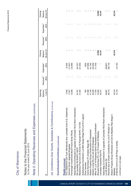 Annual Report 2014-15