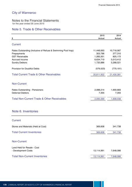 Annual Report 2014-15