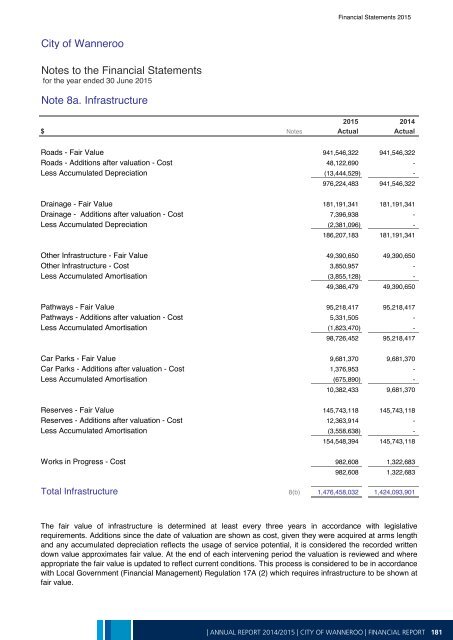 Annual Report 2014-15