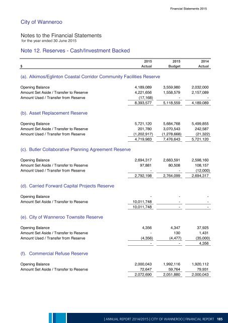 Annual Report 2014-15