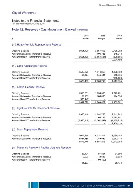 Annual Report 2014-15