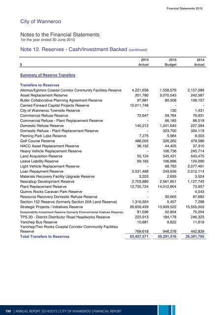 Annual Report 2014-15