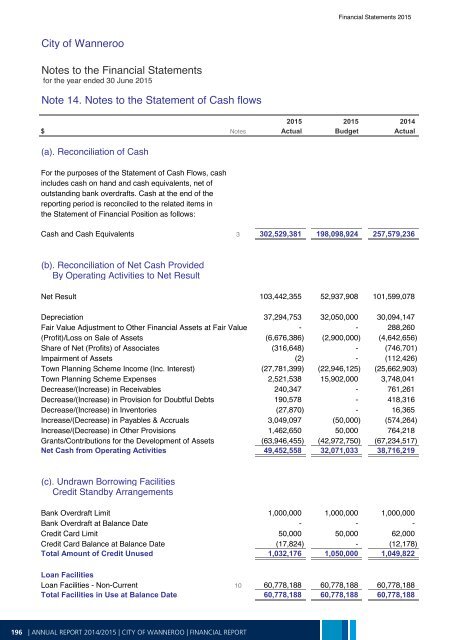 Annual Report 2014-15