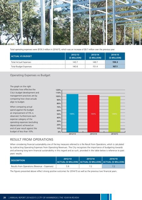 Annual Report 2014-15