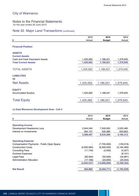 Annual Report 2014-15