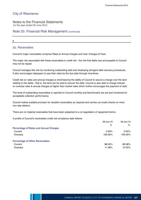 Annual Report 2014-15