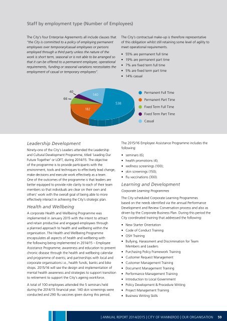 Annual Report 2014-15