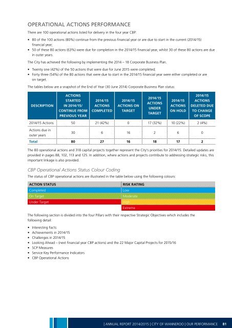 Annual Report 2014-15