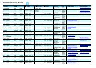 fb-sl-kontaktdaten_hsv_fussball_saison_2012_ ... - Hünfelder SV