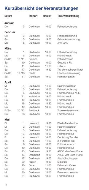 Touren & Aktionen im Cuxland ´12 - ADFC - Cuxhaven