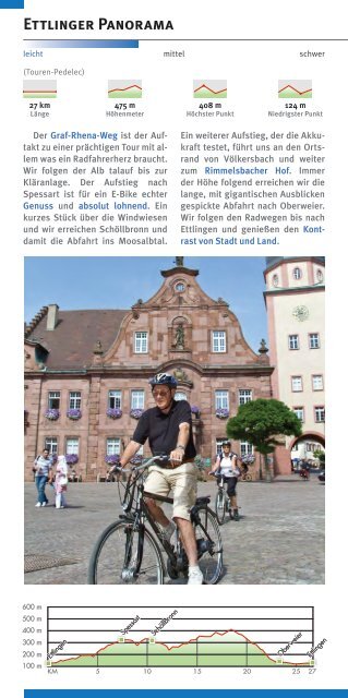 E-Biking Touren im Albtal