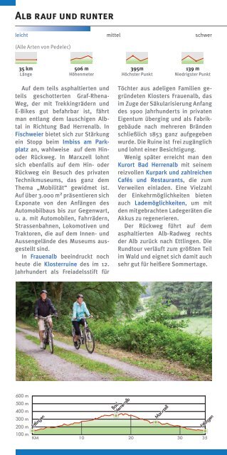 E-Biking Touren im Albtal