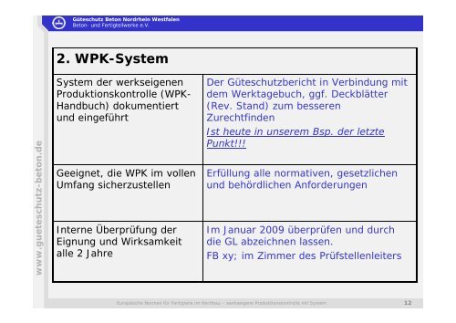 Europäische Produktnormen für das Bauen mit ... - Güteschutz Beton