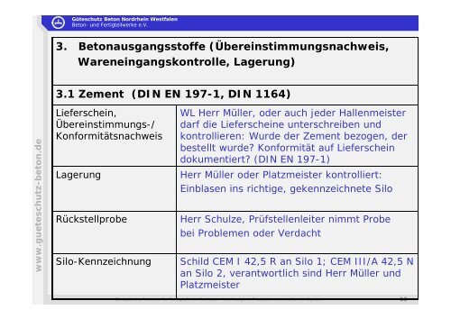 Europäische Produktnormen für das Bauen mit ... - Güteschutz Beton