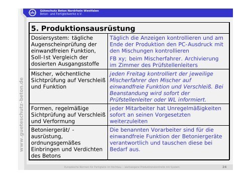 Europäische Produktnormen für das Bauen mit ... - Güteschutz Beton