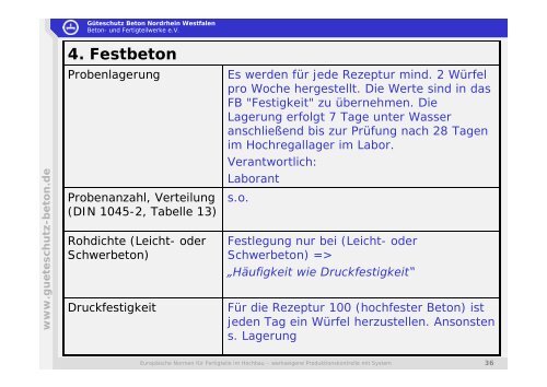 Europäische Produktnormen für das Bauen mit ... - Güteschutz Beton