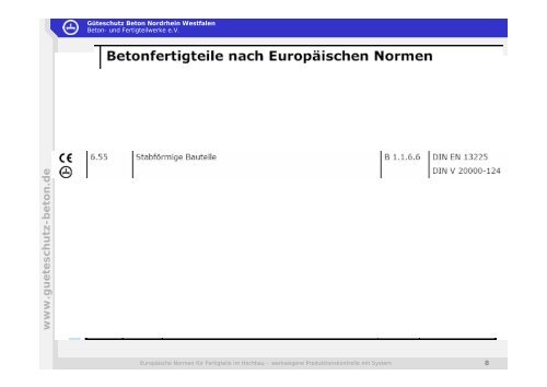 Europäische Produktnormen für das Bauen mit ... - Güteschutz Beton