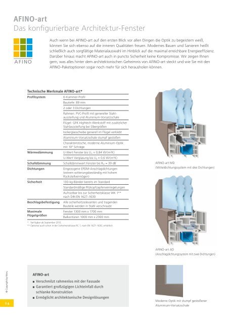 premiumfenster - Weru