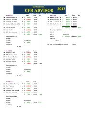 2017 Star Rated Picks WKs1-4 ROI