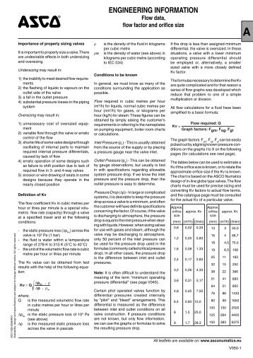 ENGINEERING INFORMATION - ASCO Numatics