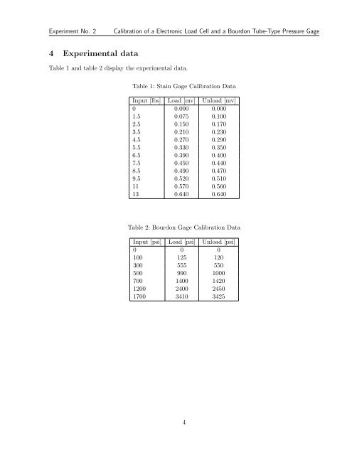 Engineering Instrumentation and Measurement Experiments