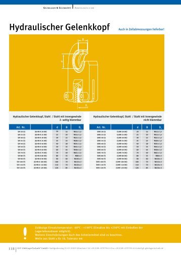 Hydraulischer Gelenkkopf - GleitLagerTechnik GmbH