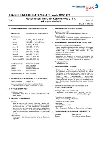 EG-SICHERHEITSDATENBLATT nach TRGS 220