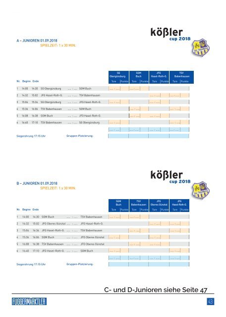 201800829 Fuggermärktler TSV 1862 Babenhausen – FC Heimertingen