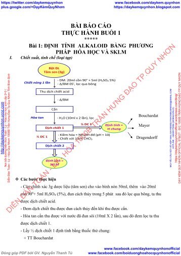 DƯỢC LIỆU CHỨA ALKALOID, GYCOSID TIM, COUMARIN, TANIN, FLAVONOID, CARBOHYDRAT, SAPONIN, TINH DẦU VÀ CHẤT BÉO