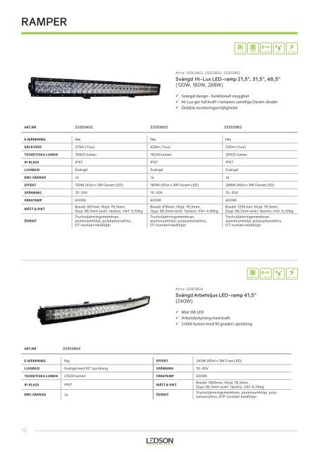 Diodhuset katalog test 2 - Lasertryck