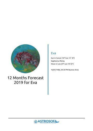 12 Months Forecast Eva