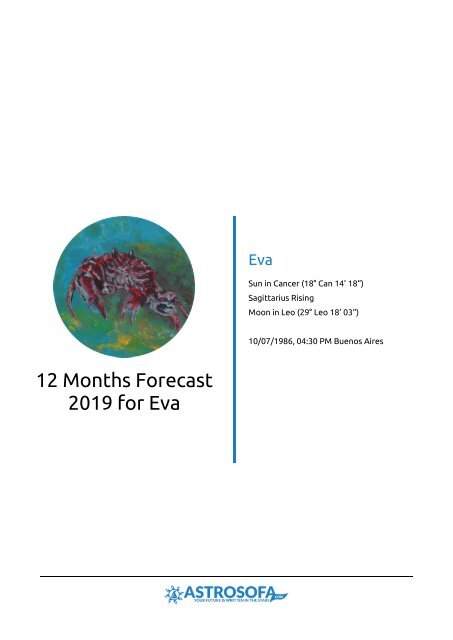 12 Months Forecast Eva