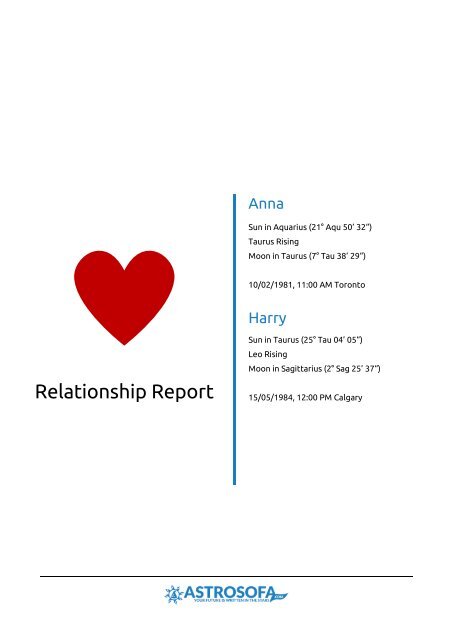 Relationship Report Anna and Harry