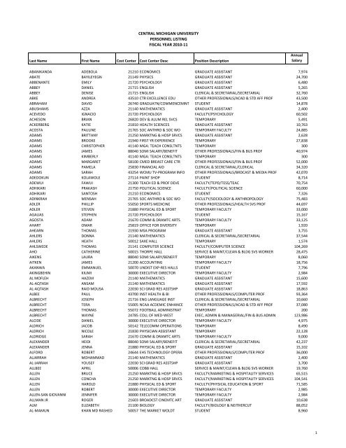 2011245AllEmpFINAL (2).xlsx - Central Michigan University