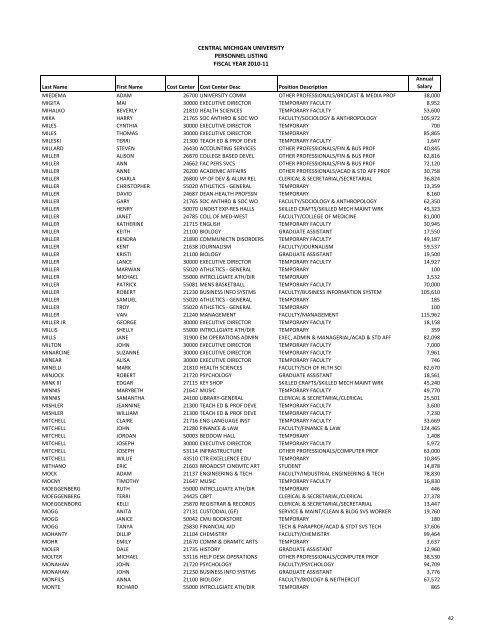 2011245AllEmpFINAL (2).xlsx - Central Michigan University