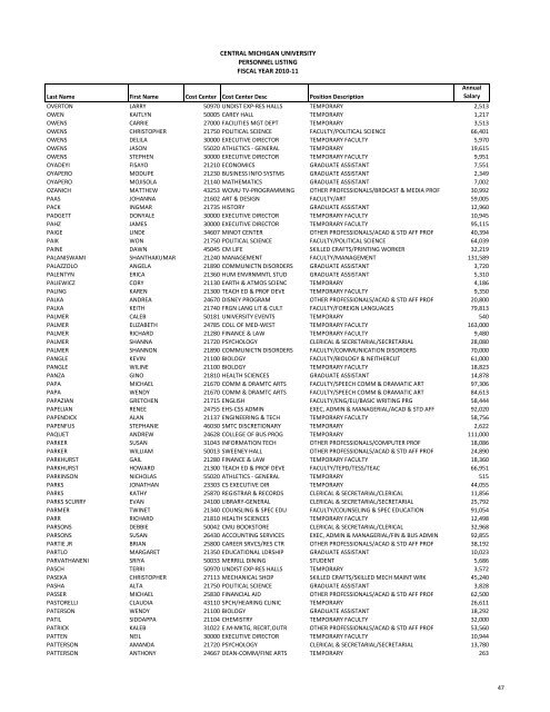 2011245AllEmpFINAL (2).xlsx - Central Michigan University