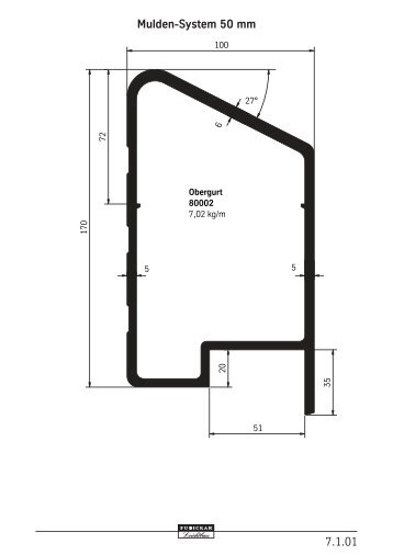 Mulden-System-Profile