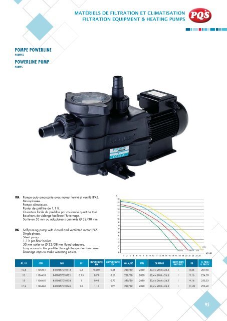 PQS CATALOGUE 2018 ENG-FR