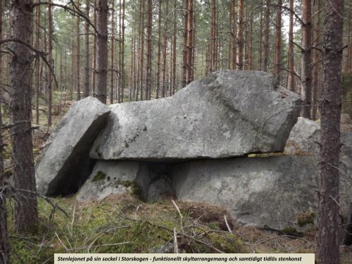 Stensuggorna i Storvretabygden - ett spännande kulturstensarv.   Sven-Inge Windahl, 2018