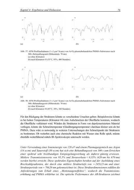 Oberflächenmodifizierung von Polymethylmethacrylat durch ...