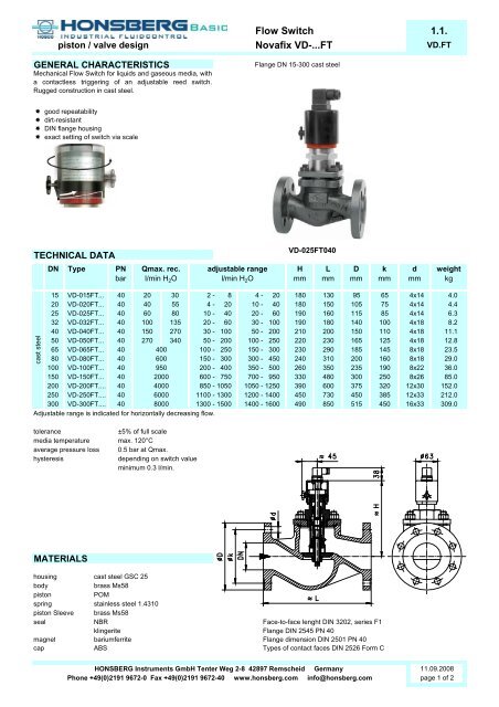 Flow Switch 1.1. Novafix VD-...FT