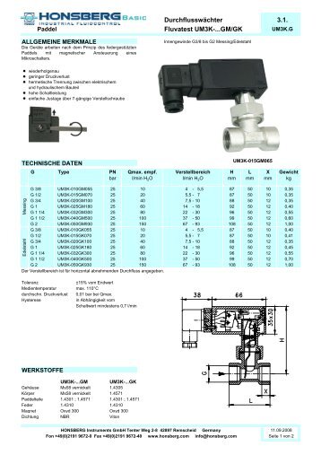 Durchflusswächter 3.1. Fluvatest UM3K-...GM/GK