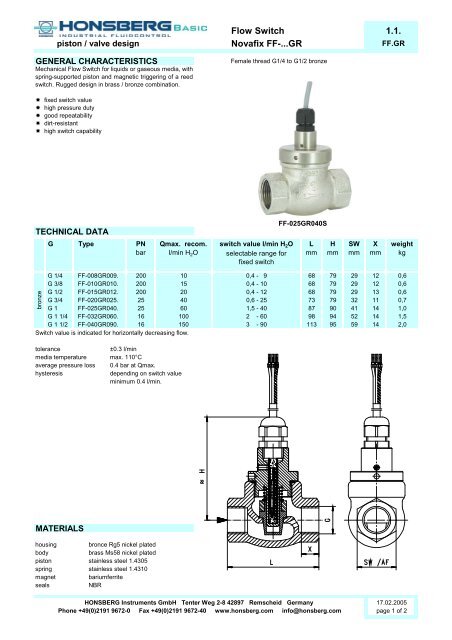 Flow Switch 1.1. Novafix FF-...GR - Honsberg