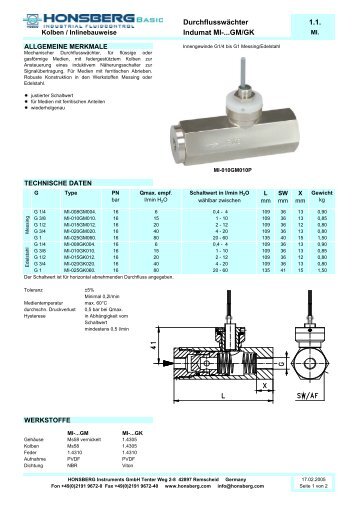 Durchflusswächter 1.1. Indumat MI-...GM/GK