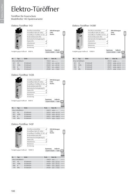 Preisliste InDesign - Eff Eff