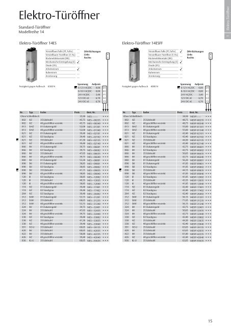 Preisliste InDesign - Eff Eff