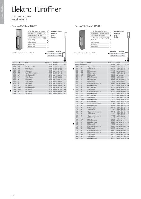 Preisliste InDesign - Eff Eff