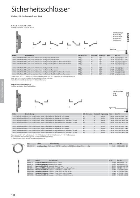 Preisliste InDesign - Eff Eff