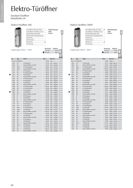 Preisliste InDesign - Eff Eff